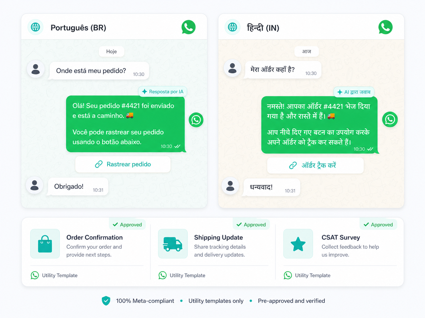 Multilingual, template-aware, and policy-safe by default