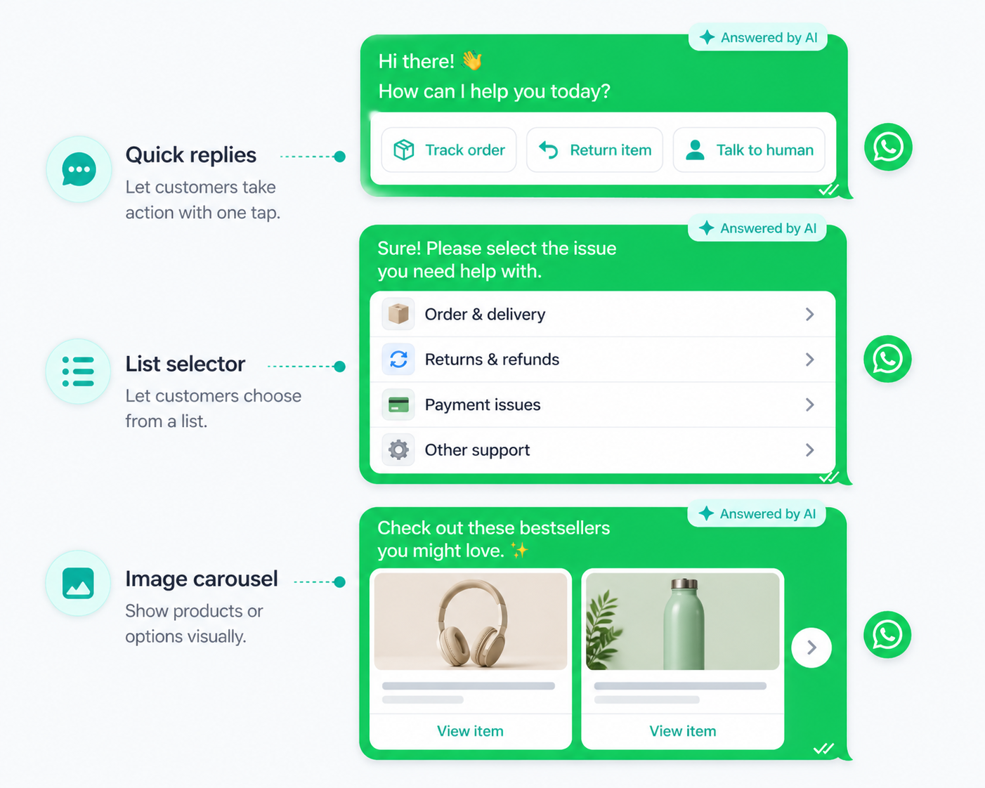 Answers in seconds, on the channel your customers actually use